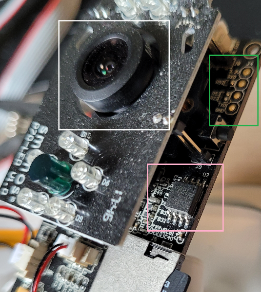 camera components exposed